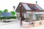 How to Optimize Your Homes Energy Consumption with Solar Power 1